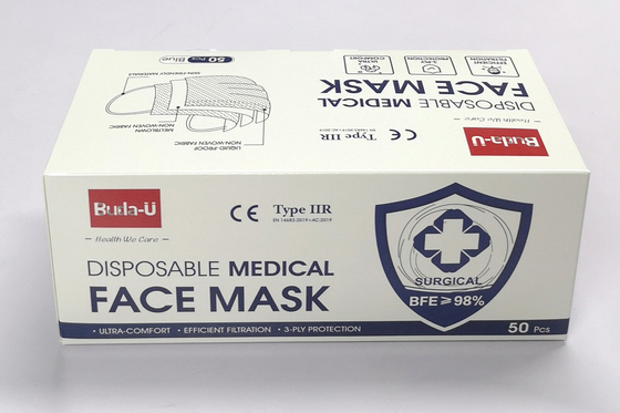 3 lagen Blauw Chirurgisch Masker met Earloops-TYPE IIR U van Niveaubuda