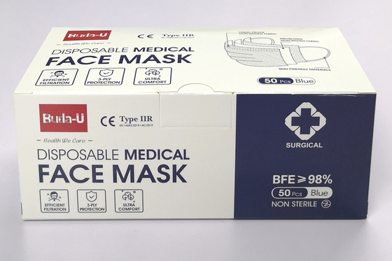 Buda-u Beschikbaar 3 Laagmasker, Masker van het het Ziekenhuis het Operationele Chirurgische Gezicht, Type IIR