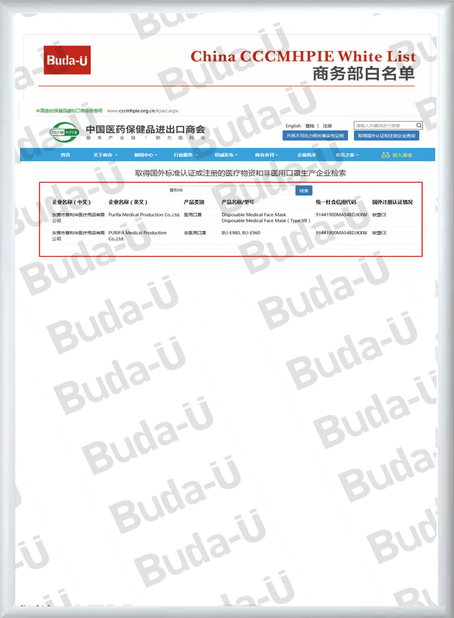 China PURIFA Medical Production Co.,Ltd certificaten